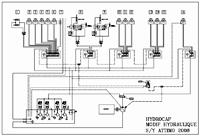 diagrame-hydraulique-soute-moteur